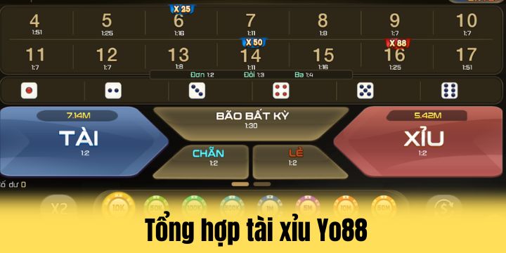 Yo88 - Đánh giá khách quan về top tài xỉu hay nhất 2026 4 Hệ thống trò chơi tài xỉu đáng trải nghiệm tại Yo88